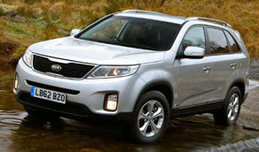 Kia Sorento 2010 2015 Car Reliability Index Reliability Index How Reliable Is Your Car