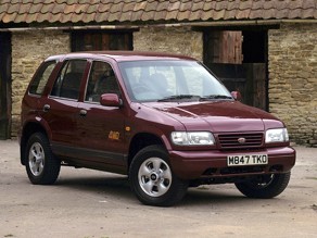 Kia Sportage 1995 2003 Car Reliability Index Reliability Index